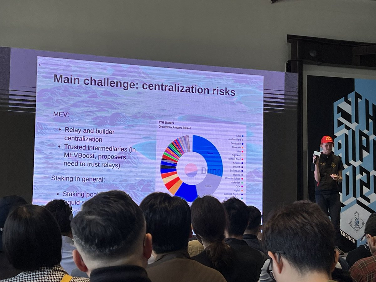 Main challenge: Centralization Risks. by <a href="/VitalikButerin/">vitalik.eth</a>