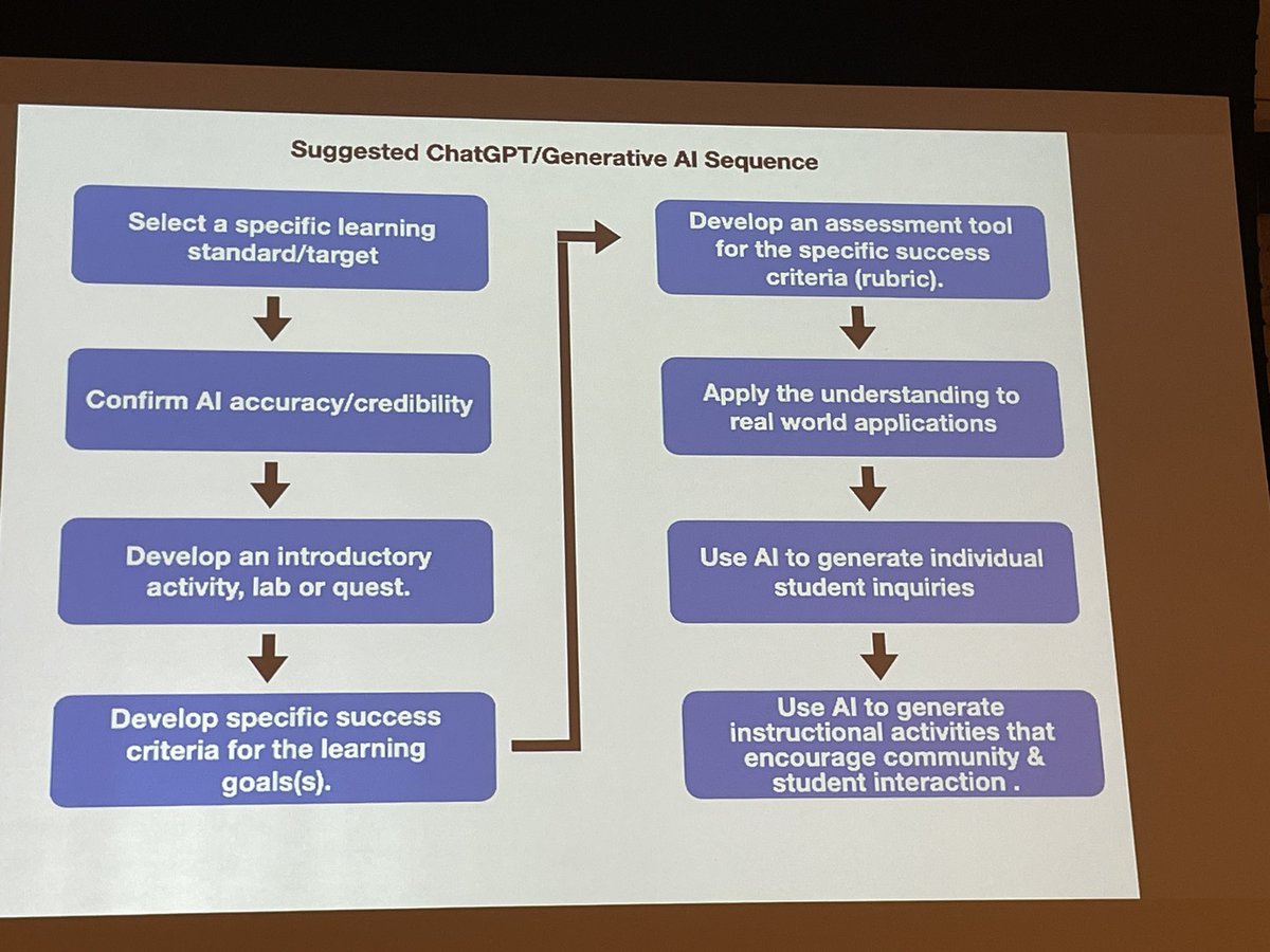 Kristin Terrell tweet media