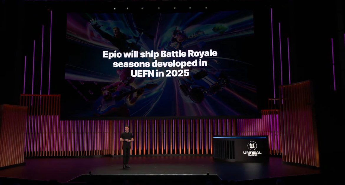 peely_official's tweet photo. Battle Royale seasons will be developed in UEFN starting in 2025 https://t.co/pV65csdXac