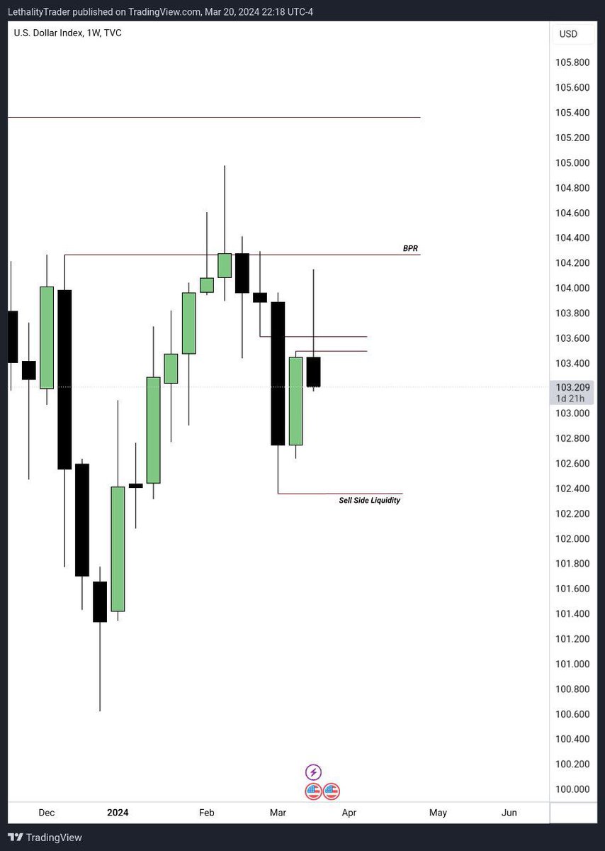 Lethality tweet media