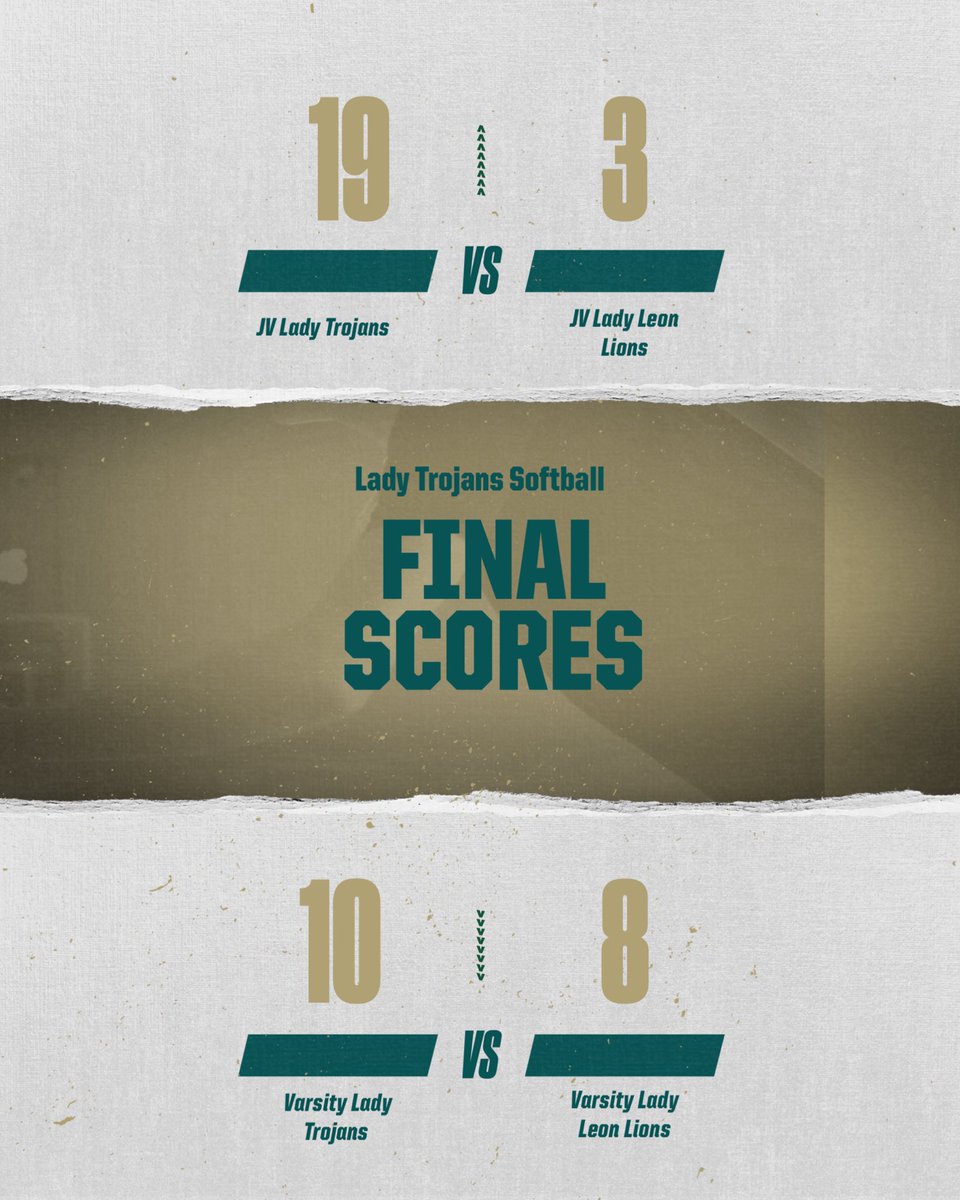 Lincoln High School Softball (@softball_linc) on Twitter photo 