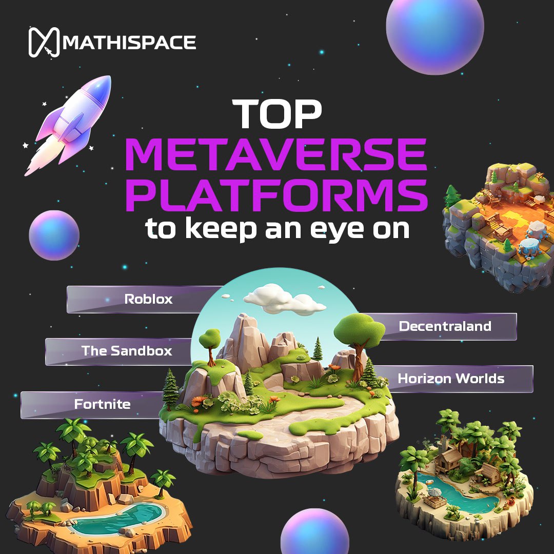 🌐 Among the top 5 Metaverse platforms, which one have you tried out? ✨#Metaverseeducation #MetaverseWorlds #DigitalEvolution #mathispace