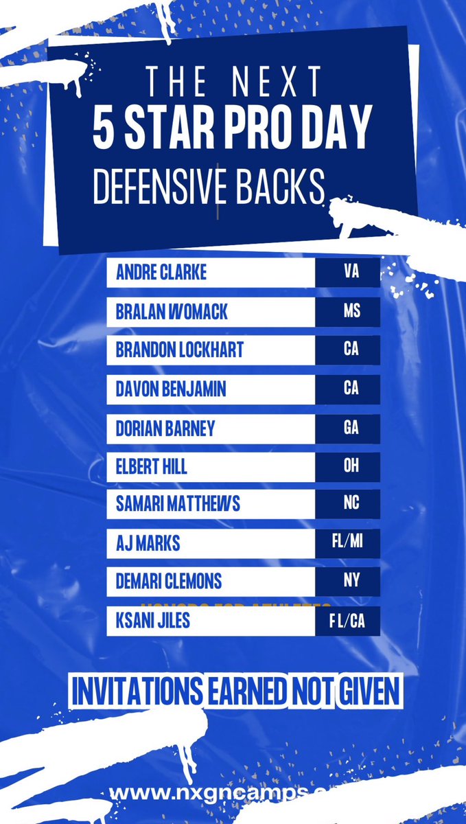 AjMarks_1's tweet photo. -Ranked High 3 Star by @Rivals
-1 of 10 DBs selected for 2024 Next 5 ⭐️Pro Day
-2023 Next 5 ⭐️Pro Day Star DB MVP 

Not Satisfied. Everything Earned🔒

@IMGAFootball @Compete24_ @CoachTerryPSU @ARCHIECOLLINS_ @CoachSimps @HarlonBarnett @pete_nochta13 @Coach_BHaines @Coach_TBell https://t.co/yxXH2KIKOr