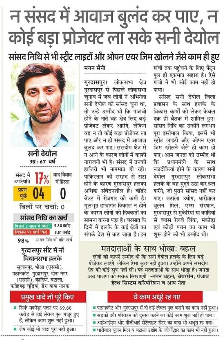 journalistmanan's tweet photo. गुरदासपुर से भाजपा के सांसद सनी देओल का रिपोर्ट कार्ड @Iamsunnydeolfan
@iamsunnydeol #Loksabha #Loksabhaelections2024 #Punjab #AamAadmiParty #Congress #BJP #BhartiyaJantaParty #ShiromaniAkaliDal #AkaliDal #AAP #AICC #Gurdaspur #Chandigarh #Pathankot https://t.co/34dxNRjsSZ
