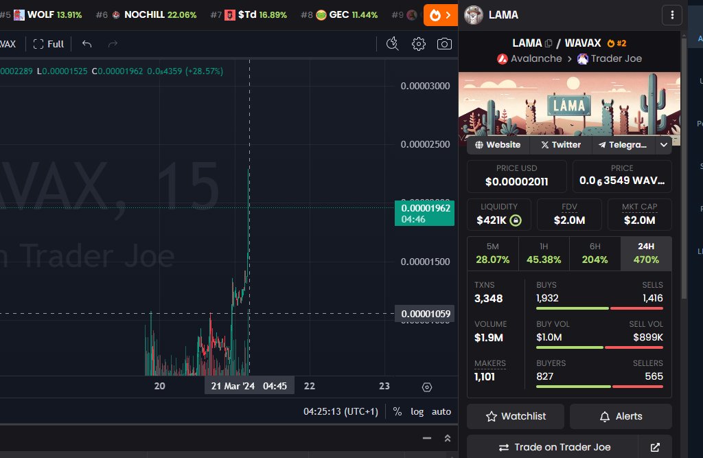 WTF i want sleep please 🦙🔺 #LAMAGEDDON

2M FIRST TEST :=)