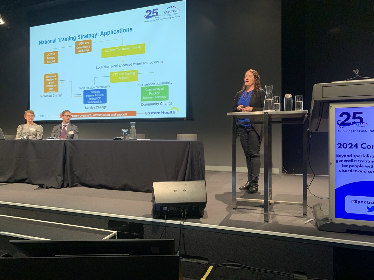 Associate Director of Spectrum, CathrynPilcher presenting her work on implementation of common factors treatment approach for people with personality disorder in Mildura.