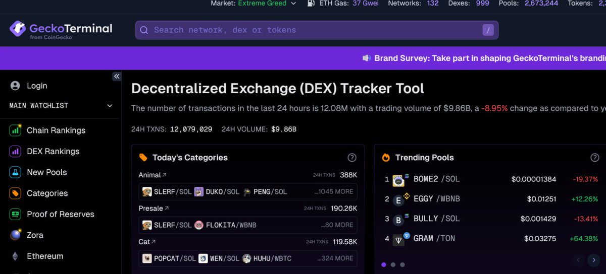Book Of Meme 2.0 tweet media