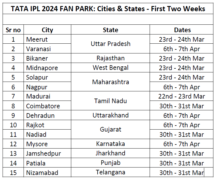 FAN PARKS IN IPL 2024....!!!! 🔥
Play now on gugobet.com
#gugobet
#Rcb #csk #viratkohli #kkr #lsg #mumbaiindians #rohitsharma #ishankishan #sky #msdhoni #gautamgambhir #indvsaus #indvssa #test #odi #klrahul #viratians #shikhardhawan #shubmangill #jaiswal #bcci #cricke