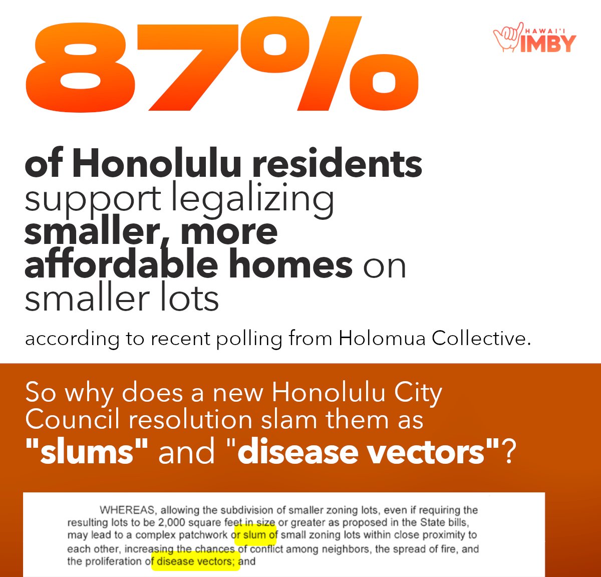 hiyimby's tweet photo. A huge supermajority of Honolulu residents supports legalizing smaller and more affordable homes on smaller lots. But the City Council is about to hear a resolution attacking bills that would allow these homes.⁠
⁠
Speak up to OPPOSE this resolution here: https://t.co/OLWsuLy4UD https://t.co/AJzNopfx4n