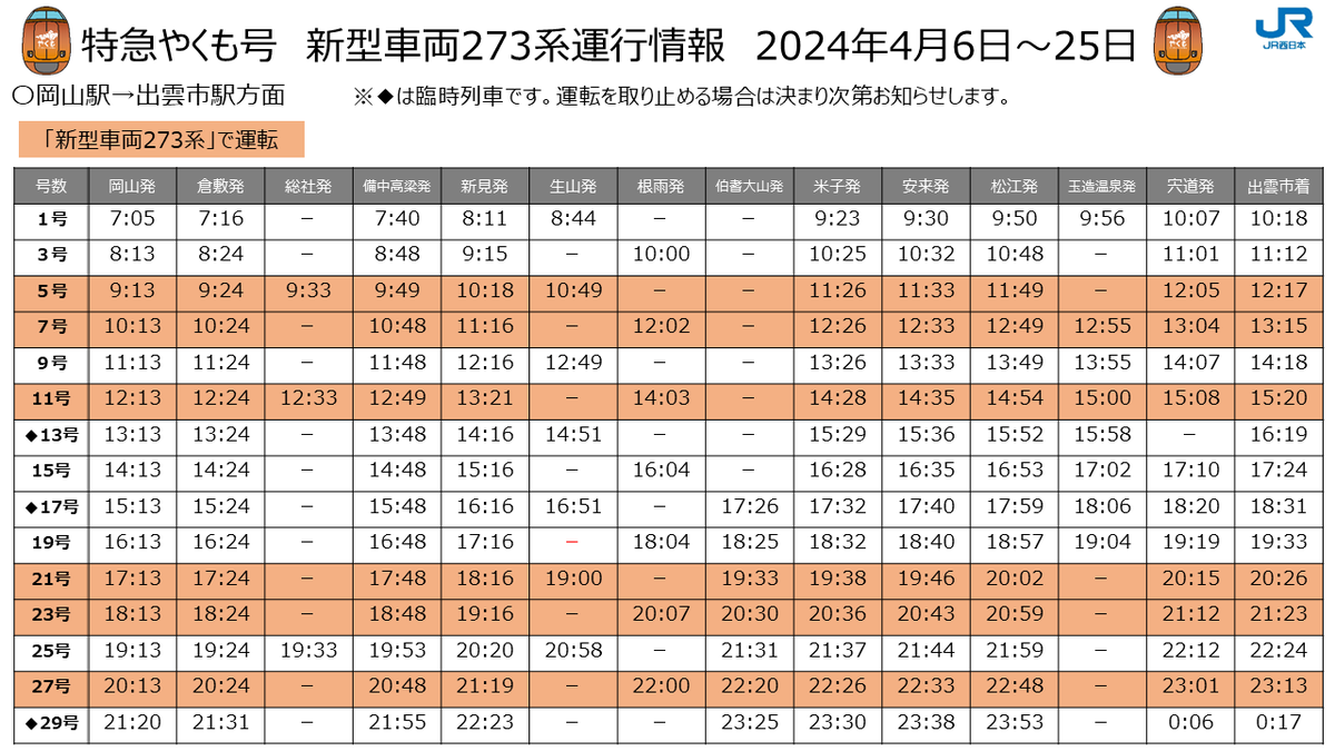 激レア】No.29 都営新宿線列車運行図表 激レア】No.29 都営新宿線列車