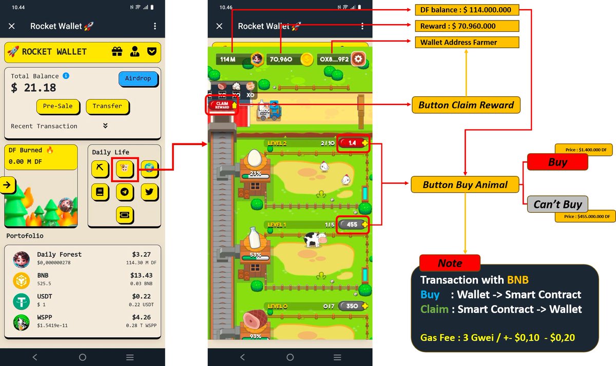 How to participate in Free Farming on Telegram Wallet Rocket App: 🚀 First step: 1. Create a wallet / import 2. Prepare BNB from trust/metamask 3. Transfer BNB to Rocket Wallet 4. BNB is used as Transfer Fee because Rocket wallet uses BSC Network. 📌Free Farming: 1. Claim the