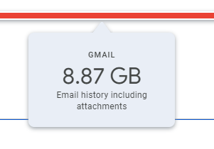 NotaGames's tweet photo. @ILM126 I think I need to clean my emails 8.87/15GB is emails LMAO https://t.co/Eg8WkWGNAF