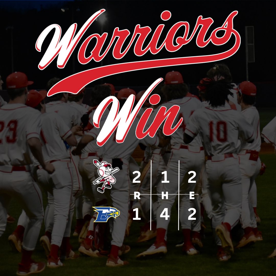 Cherokee walks it off against a talented Etowah team at BWF!! Smith, Myers, Morales, and Bradfield hold the Eagles to 1 run over 8 innings. Jayce Jones with the big hit to tie it in the 7th!