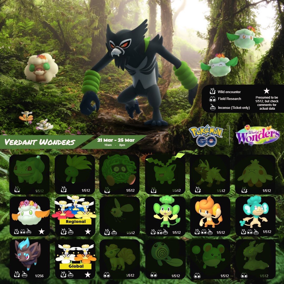 LadyDi1002's tweet image. Hoping to see what I didn&apos;t get as yet. You?

#ShinyCheck

#ShinyVibes 

#PoGO