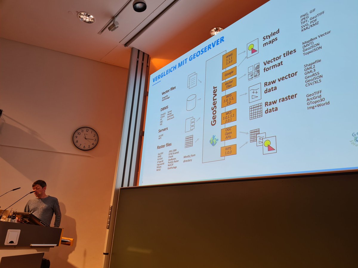 astroidex's tweet image. #FOSSGIS2024 Hamburg der 2. Konferenztag läuft.
Auch heute im Livestream via streaming.media.ccc.de/fossgis2024
#FOSSGIS @FOSSGISeV #foss4g #osgeo
