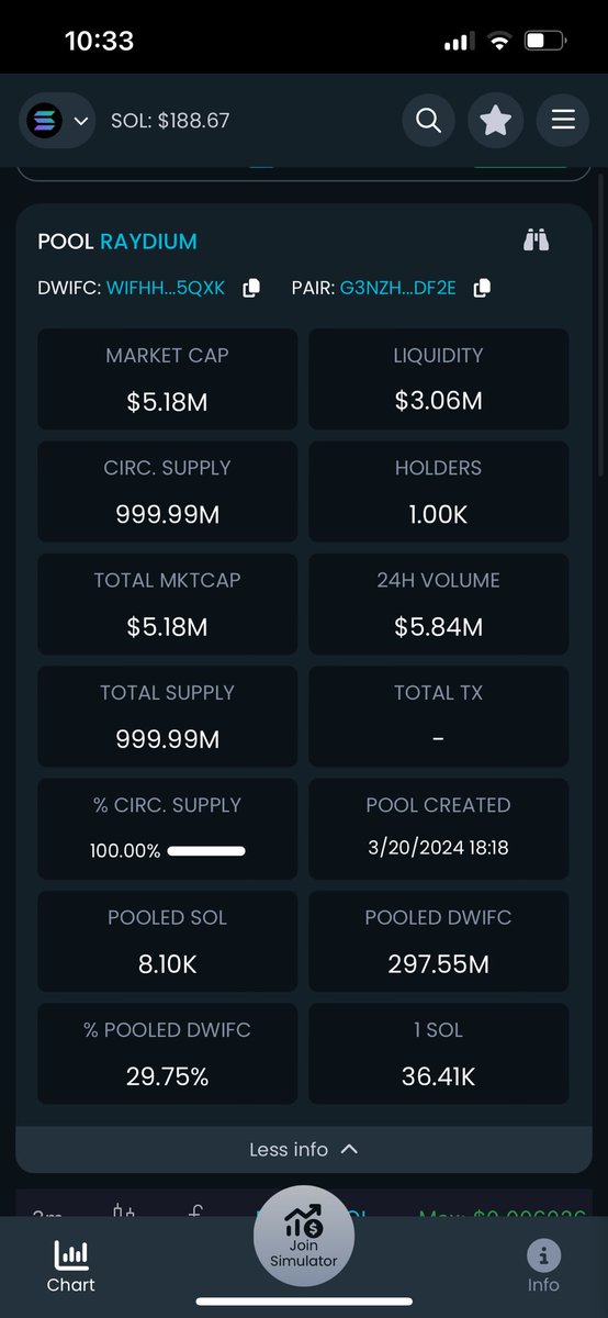 Hamzaehx's tweet photo. I put 1 k in it  lets see tomorrow how it looks like https://t.co/58VUeBEubo