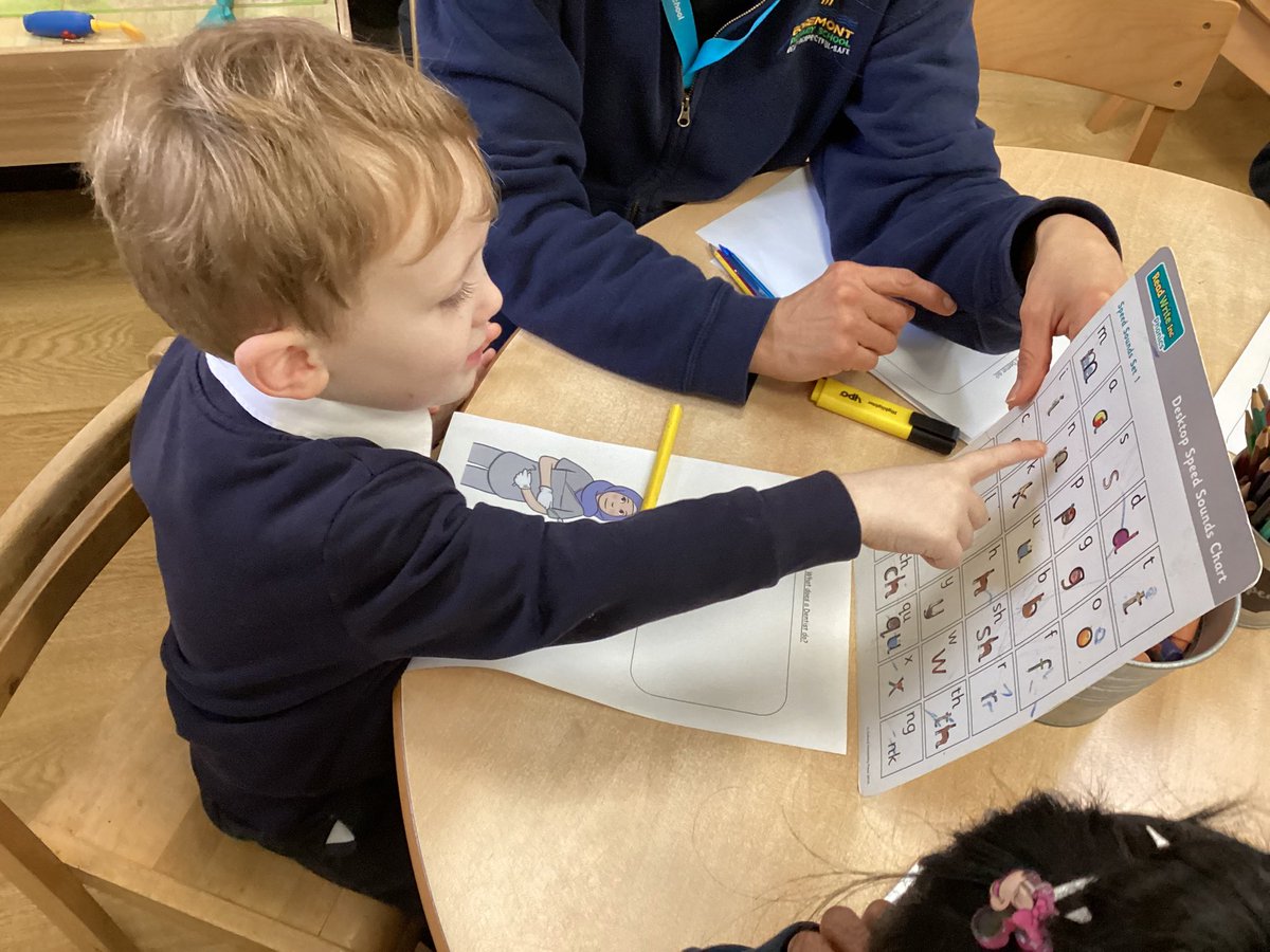 EgremontEYFS's tweet photo. This week F1 are testing their knowledge of letter sounds by writing some words that a Dentist might say. We used the sound mat to find the sounds we could hear and then we wrote ‘open wide’ all by ourselves! #readwriteinc #phonics #soundingout https://t.co/YovV70m7Bq