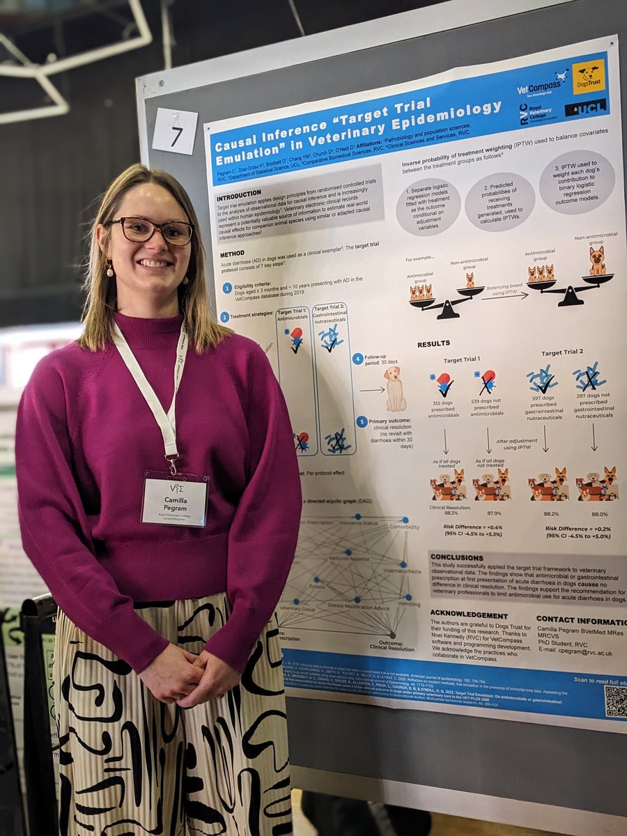 PhD student Camilla Pegram is presenting a poster on casual inference in veterinary epidemiology at #svepm2024. Come and say hi! @RoyalVetCollege @VetCompass