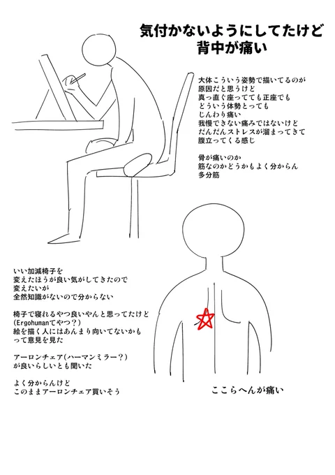 椅子有識者の方、そんなあなたにはこれ!っていうおすすめ椅子あれば教えてほしいです! 