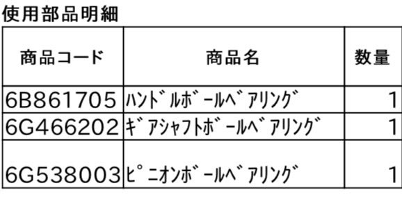 終わったってー