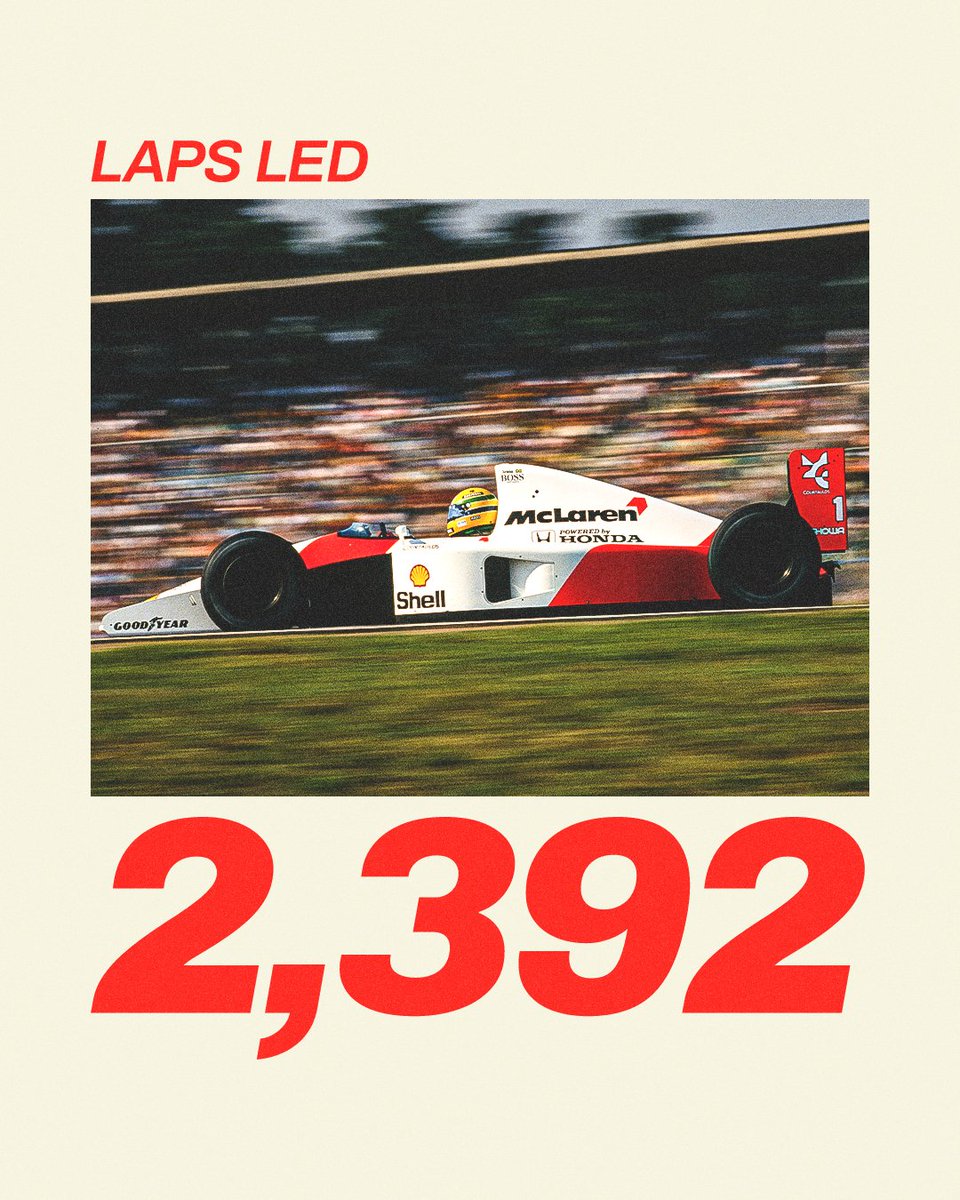 2,392 laps led. 

#SennaSempre