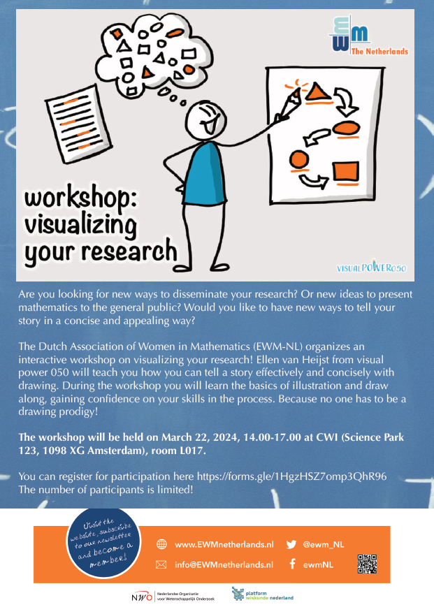 EWM-NL (@ewm_nl) on Twitter photo We couldn't be more excited for tomorrow's workshop about visualizing your research! Organized by our member <a href="/marcelloseri/">Marcello Seri</a>, the workshop is now completely full. We're looking forward to welcoming all our participants at Centrum Wiskunde & Informatica at 14 p.m. in room L017👩‍🎓👨‍🎓 We couldn't be more excited for tomorrow's workshop about visualizing your research! Organized by our member <a href="/marcelloseri/">Marcello Seri</a>, the workshop is now completely full. We're looking forward to welcoming all our participants at Centrum Wiskunde & Informatica at 14 p.m. in room L017👩‍🎓👨‍🎓