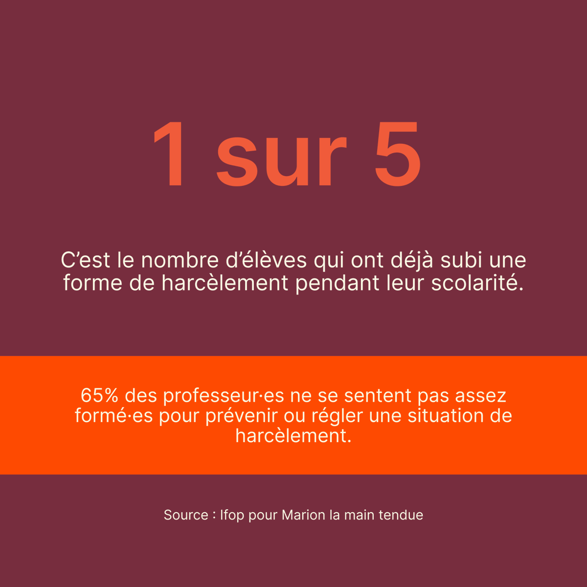 🚨1 enfant sur 5 a déjà subi une forme de harcèlement scolaire, situation face à laquelle 65% des profs ne se sentent pas assez formé·es. 

✊Pour changer les choses, rendez-vous le 27 avril ! #TousàlaMEJ

👉marche-enfance-jeunesse.fr

#marche #enfance #jeunesse #droitsdelenfant
