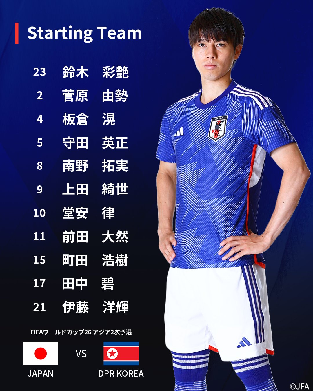サッカー 日本代表 北朝鮮代表 グッズ ワールドカップ 2次予選 サッカー 日本代表 北朝鮮代表 グッズ ワールドカップ 2次予選