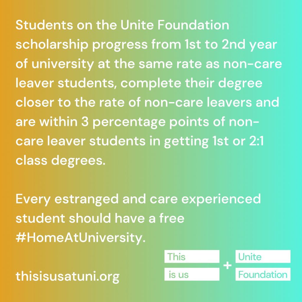 There are 95 places on the Unite Foundation scholarship in September 2024. This is great, but #EducationIsForEveryone and our vision is that free accommodation for estranged and care experienced students is provided as standard support. Share this and help us make this a reality!