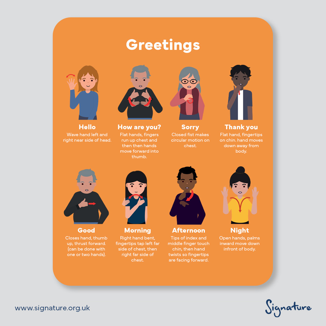 Celebrate Sign Language Week this year by learning some greetings in British Sign Language. You can find this and more learner resources online, these are free to download and print. Click the link and begin your journey into BSL: signature.org.uk/learning-suppo…