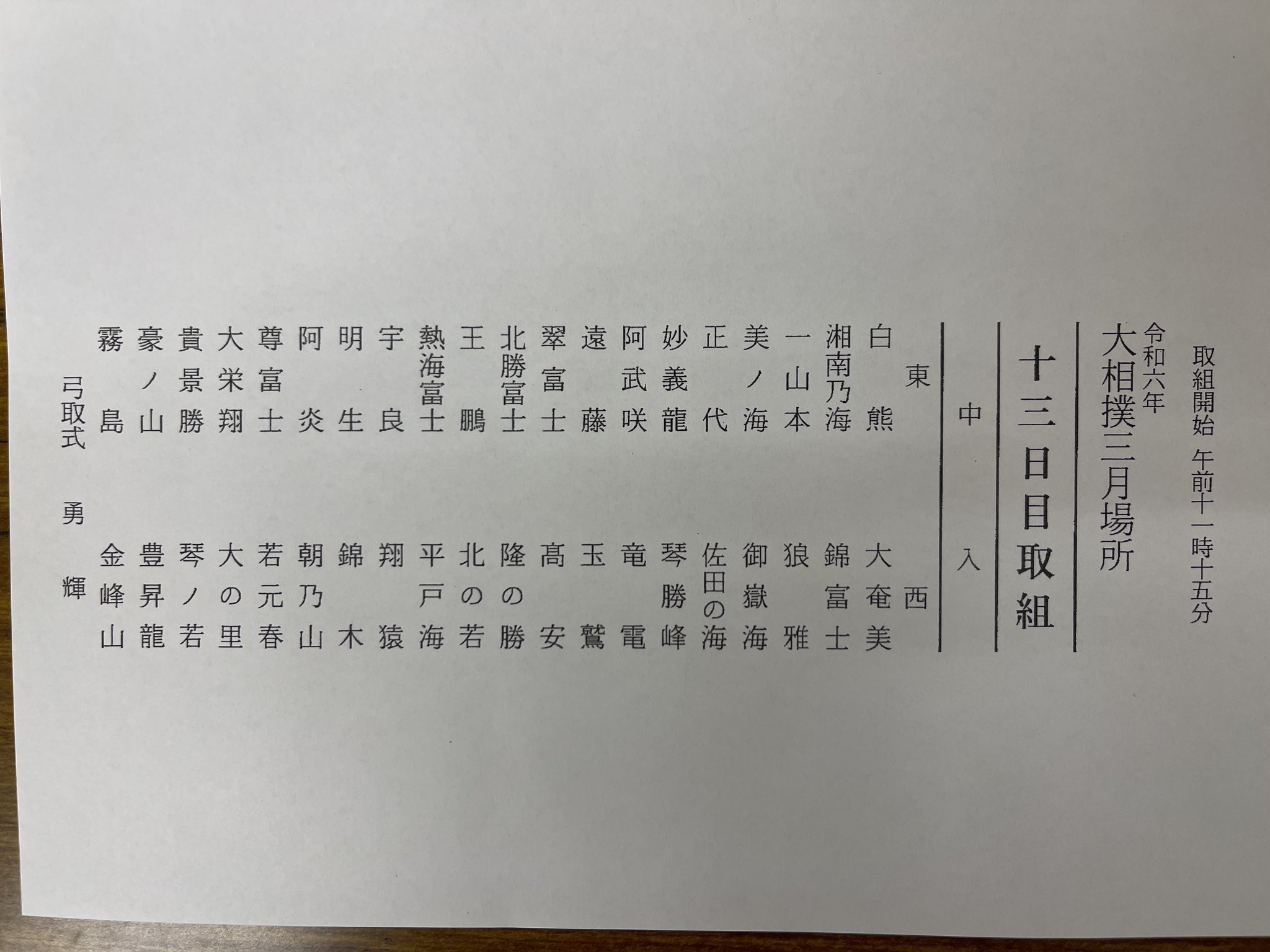 2024年大阪場所13日目取組表