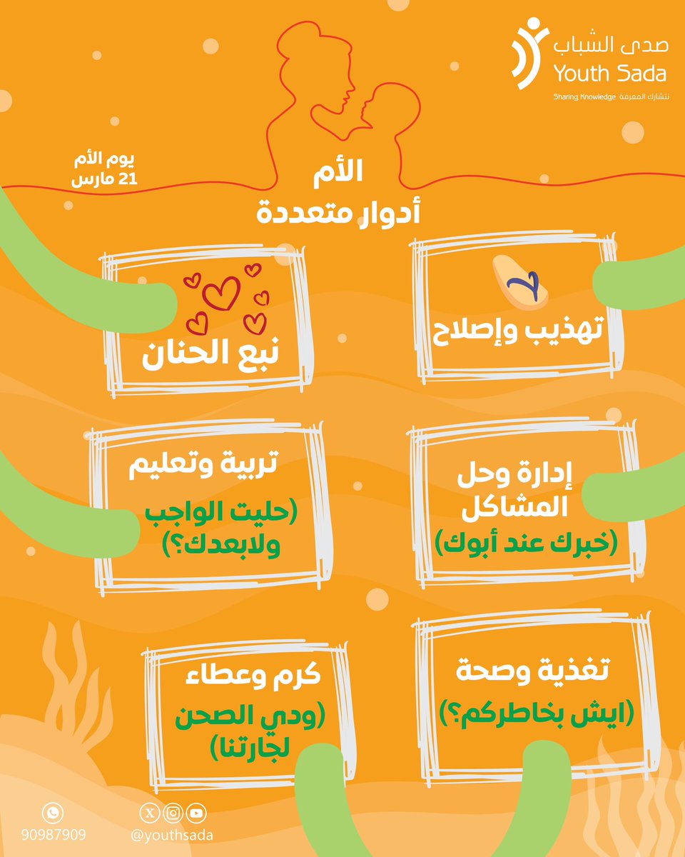 في هذا اليوم المميز نشكر كل أم تقوم بأدوارها المتعددة في البيت 🐙 ✨🤍

21 مارس 🗓️

#يوم_الام_العالمي 
#يوم_الأم 
#صدى_الشباب 
#نتشارك_المعرفة