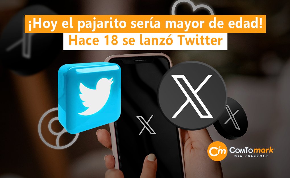 🎂 ¿Feliz cumpleaños? Elon Musk ha liberado al pajarito 🐦ya no sabemos muy bien donde está. Sabemos es que el cambio se acelera en digital, lo que alguna vez llamamos Twitter cambió a X, en marketing es fundamental estar al tanto de todos los nuevos acontecimientos en digital.