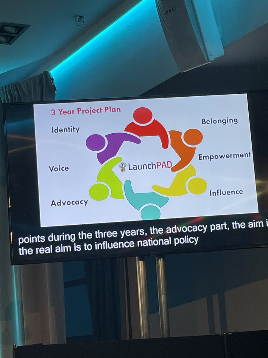 LaunchPad, a really exciting initiative and partnership between disabled postgraduates, the HEA and @ahead. All focused towards removing barriers to postgraduate study and work in academia for disabled people #AHEAD2024