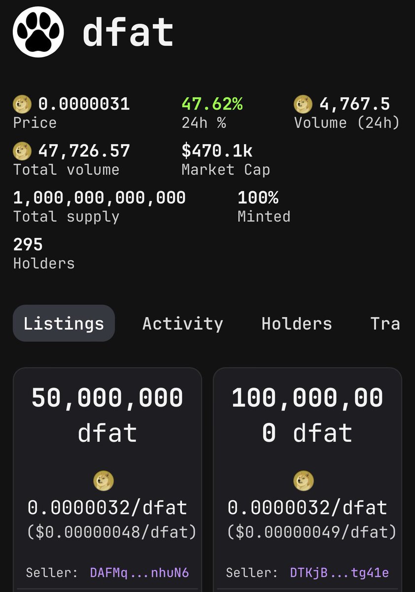 DogeFatherDRC20's tweet photo. Trust the process … 😏

$DFAT gaining traction , new $DOGI holders joining the clan right now… 👀

If you are one of those who bought at market price hit The Don in dm 😉

Sellers REKT, buyers are rewarded 💎 

We not even started, #Drc20 is waking up , #Doginals soon on fire 🔥