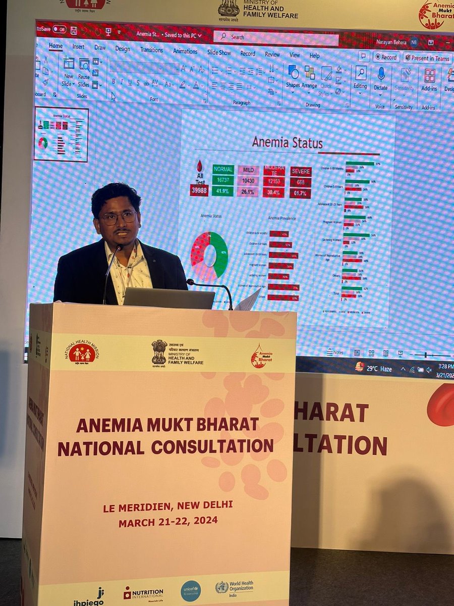 Glad to see #jharkhand  lead the way with 'Anemia Mukt Jharkhand'-widespread Hb testing across HSC, schools, treatment,referrals, share iron-rich recipes , use radio, TV, LED panels, to amplify messages <a href="/HLTH_JHARKHAND/">Health Jharkhand</a>  #AnemiaMuktBharat