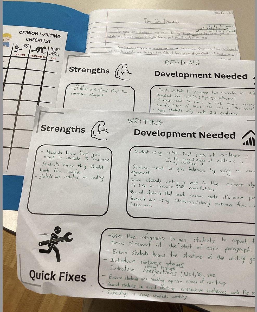Excited to start our G3 units on character analysis and opinion writing! Thanks to @K2SR7 for sharing his fantastic pre-assessment template. It's a game-changer for noting strengths, areas for development, and quick fixes, aiding my unit planning. 🚀#Edutwitter @Team_English1