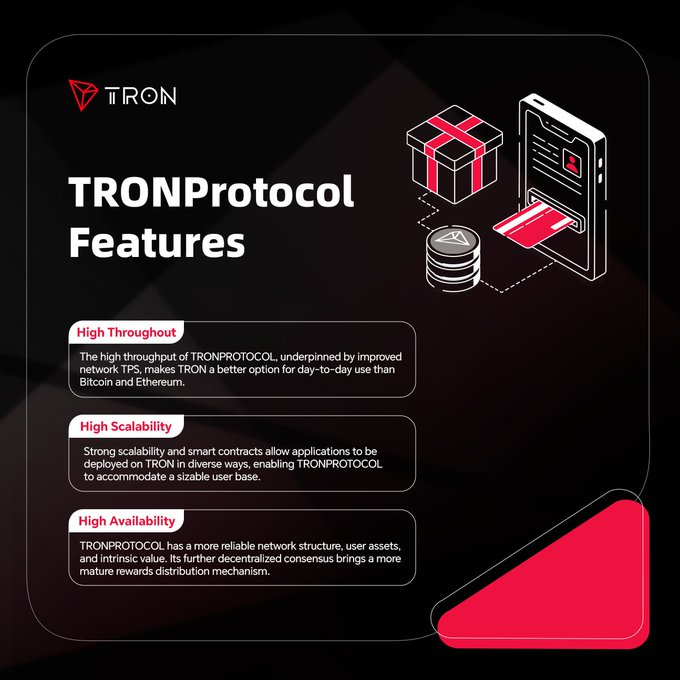 TronDao_AR's tweet photo. #ترونيكس، انغمس في مستقبل #blockchain مع #TRONProtocol! توفير إنتاجية عالية وقابلية التوسع والتوافر لمعاملاتك اليومية. 😎
استمتع بتجربة تفاعلات #blockchain سلسة وسريعة للغاية. 🚀 https://t.co/qsA8qOLRXL