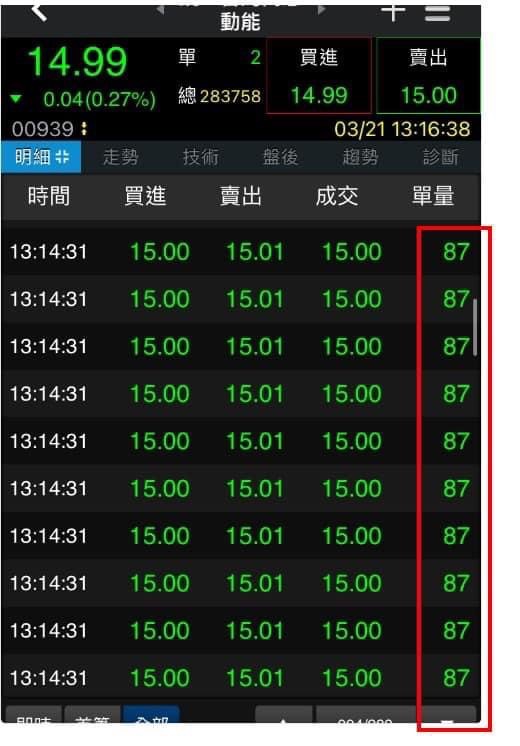 誰啦！！！！

HEN壞a