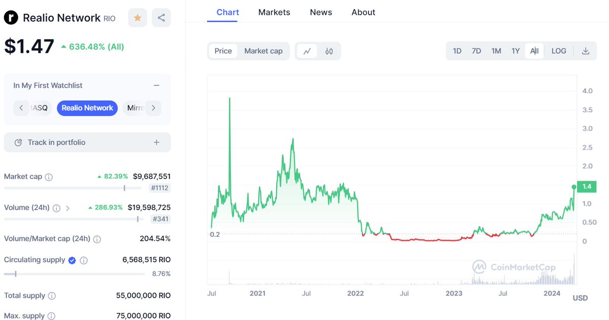 Aramoon 🇮🇷 tweet media