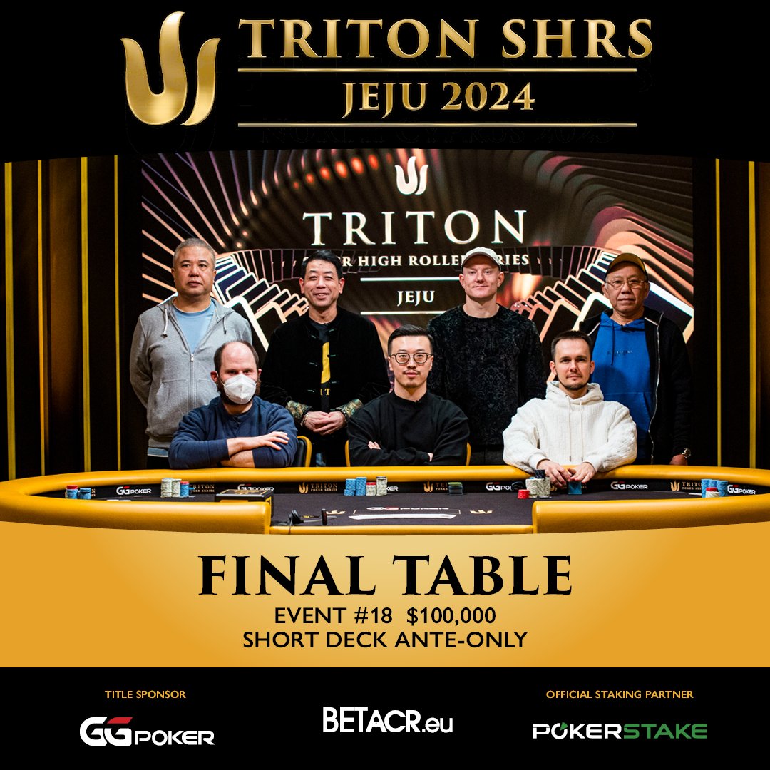 Final Table Alert!! Event #18 $100K Short Deck Ante Only, 7 players remain for the last day in claiming a Jeju 2024 Triton Title! Amidst a highly competitive field we have, 🇧🇾 Mikita Badziakouski, 🇨🇳 Sun Ya Qi, 🇨🇦 @SamGreenwoodRIO, 🇺🇸 @JasonKoon, 🇭🇰 Winfred Yu, 🇨🇳 Wu Xiao, and…