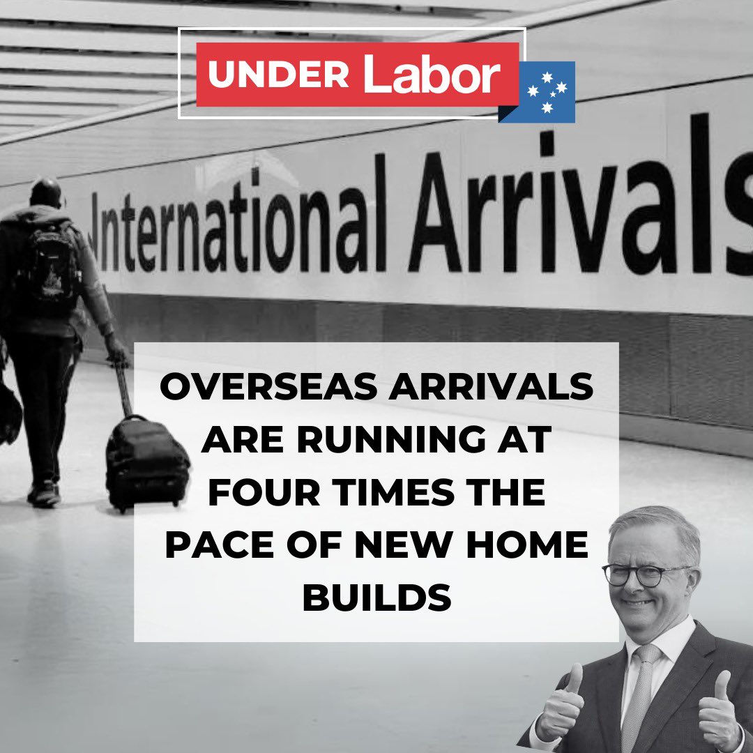 Analysis of Labor’s own migration data shows between July 2022 and December 2023 there were 900,200 net overseas arrivals, yet over the same period there was a meagre 265,000 building completions.