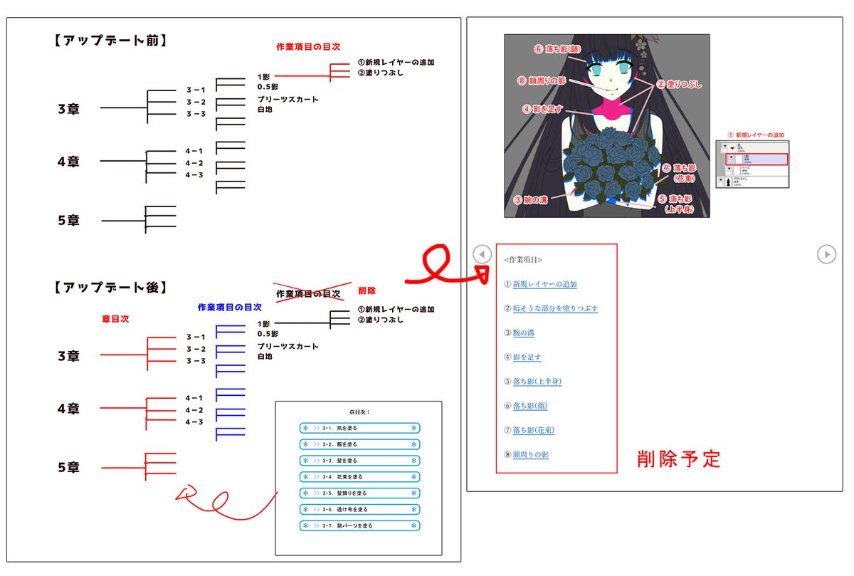 IWAYUU@転生祈願中（メールフォーム Alive Now!） tweet media