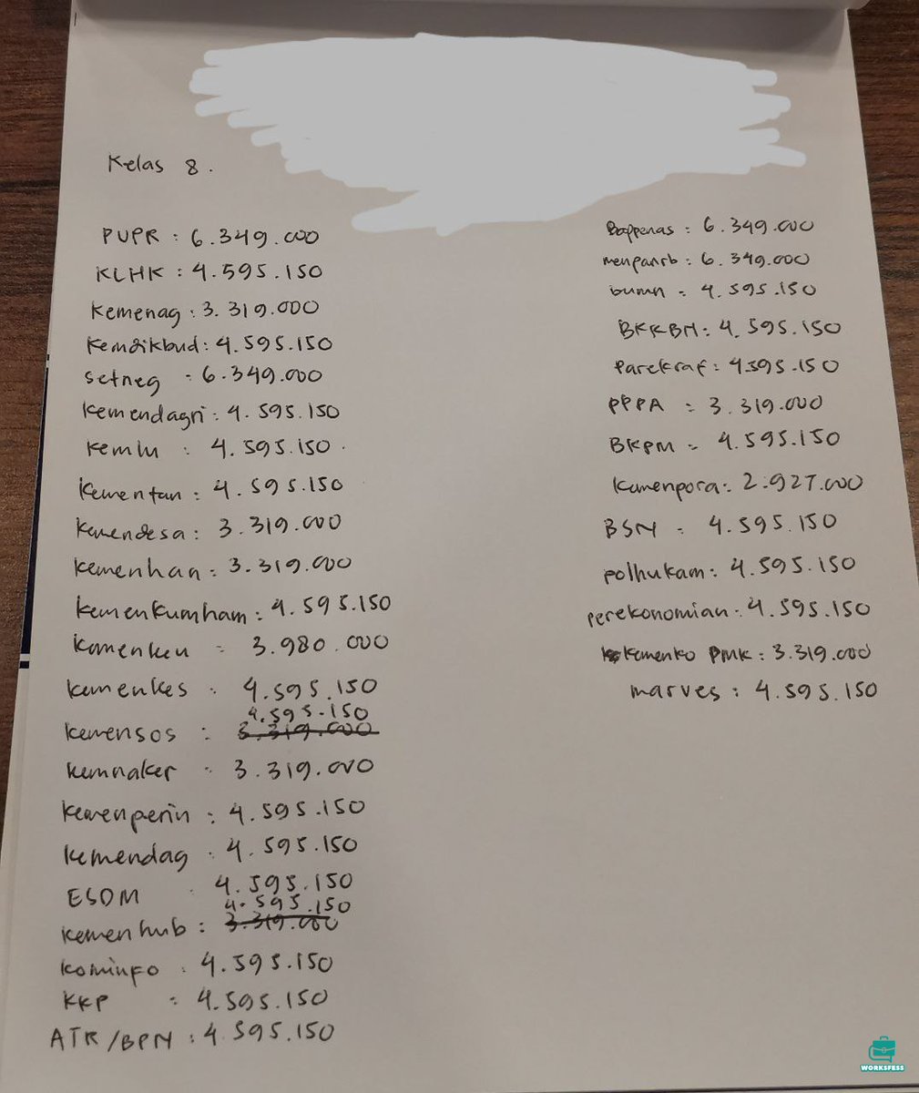 worksfess's tweet photo. CW // GAJI work! lagi kepo tunjangannya kementerian, ada yg kurang ga?? https://t.co/Ab8HJz1hbl