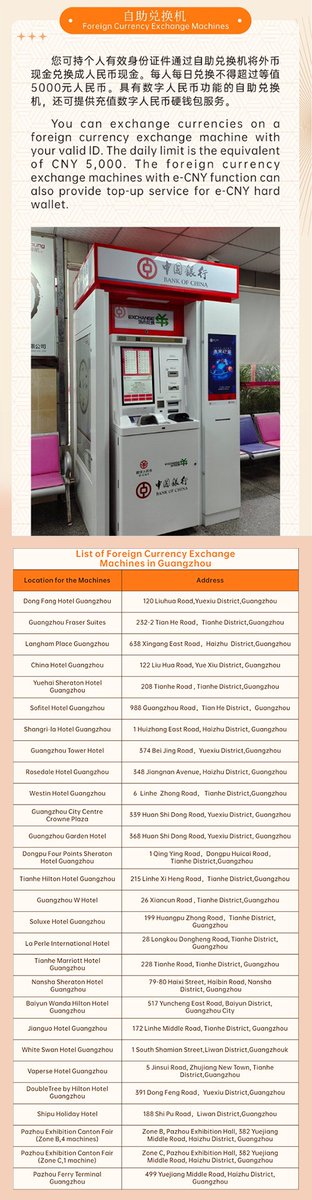 Frankwo96320980's tweet image. Currency Exchange Guide for Overseas Visitors to Guangdong
Welcome to Guangdong!During your visit to Guangdong, if you want to exchange cash for RMB, please choose the following facilities:
#Guangdong #CurrencyExchangeGuide