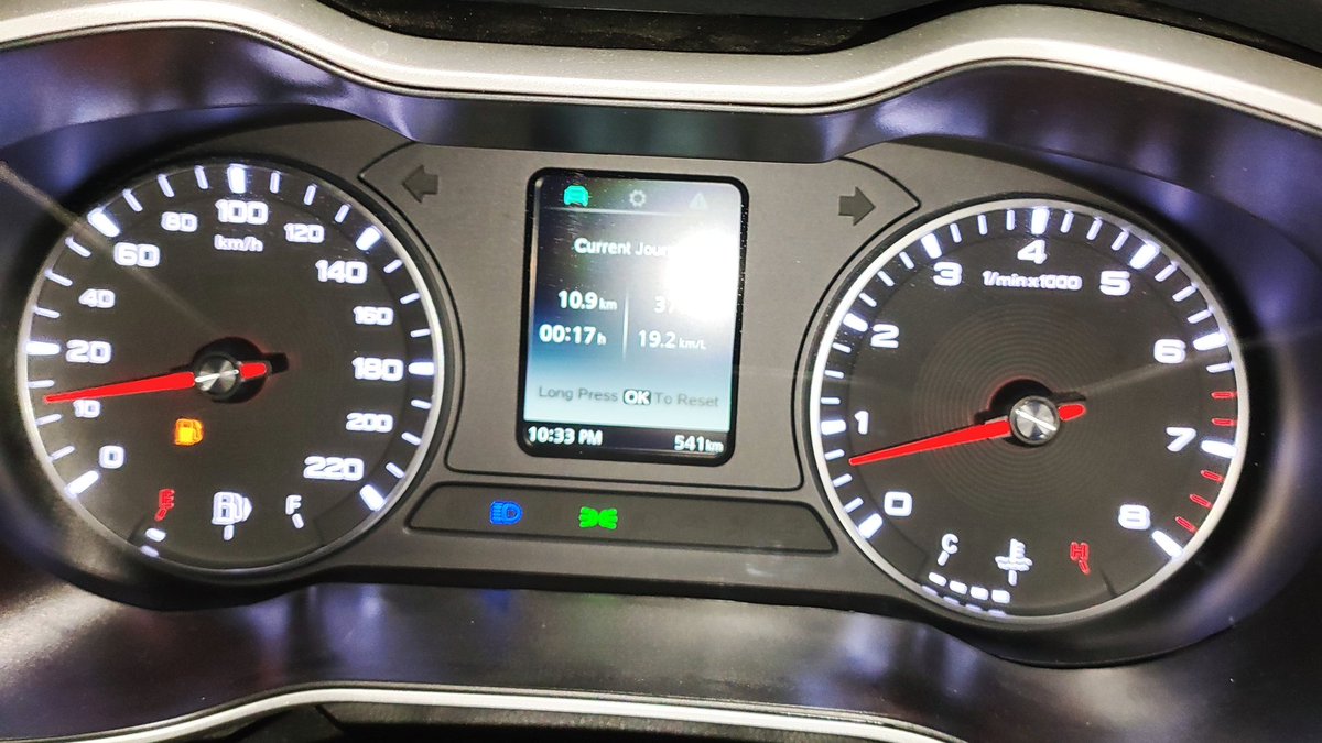 A major concern was mileage while buying #Astor, but #Astor doesn't disappoint. I am getting 14/15 kn/l in my local travel. 
In this screenshot you can see the current journey mileage of 19.2 km/l in my recent journey. 👍 @MGMotorIn

#Creta #Seltos #GrandVitara #Elevate