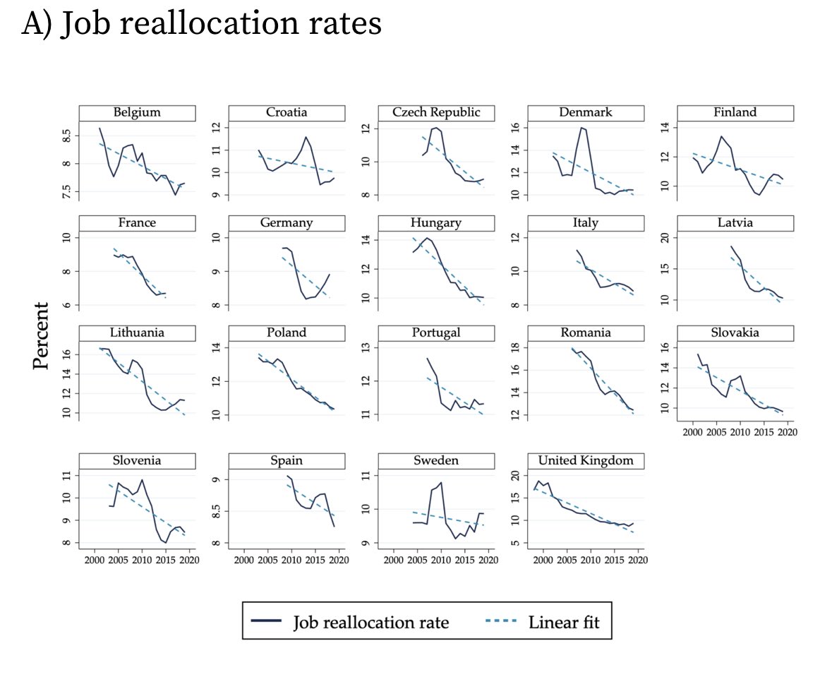 Richard Baldwin tweet media