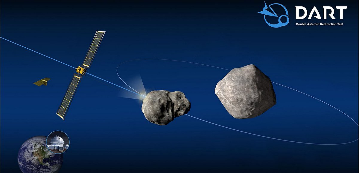 #DARTMission reveals new dynamics in asteroid behavior! 🚀🌑 The collision with Didymos's moonlet offers groundbreaking insights into celestial mechanics. How does this change our approach to asteroid threats? #SpaceExploration #AsteroidImpact  digitalnewsreport.com/2024/03/unveil…