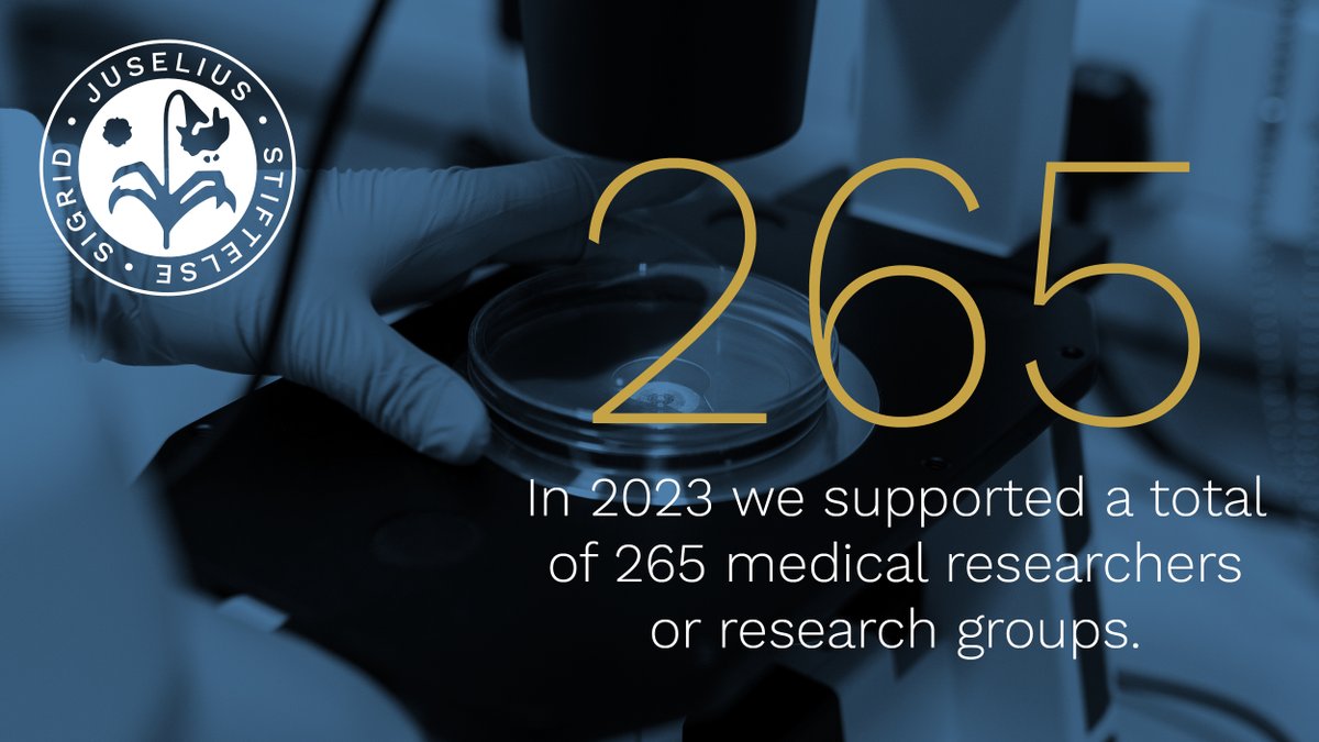 Sigrid Jusélius Stiftelse (@sigridjuselius) on Twitter photo The best of our year 2023:
 🔹 We awarded EUR 24 million in grants to medicine. 
 🔹 We funded 265 researchers or research teams.
 🔹 The Brain Gain programme attracts researchers back to Finland.
Read more in our article and annual report: sigridjuselius.fi/en/news/sigrid… The best of our year 2023:
 🔹 We awarded EUR 24 million in grants to medicine. 
 🔹 We funded 265 researchers or research teams.
 🔹 The Brain Gain programme attracts researchers back to Finland.
Read more in our article and annual report: sigridjuselius.fi/en/news/sigrid…