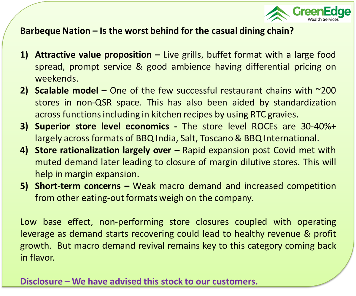 GreenEdgeWealth's tweet photo. Barbeque Nation Hospitality - Is the worst behind for the casual dining chain? https://t.co/9HUqyDpaLH